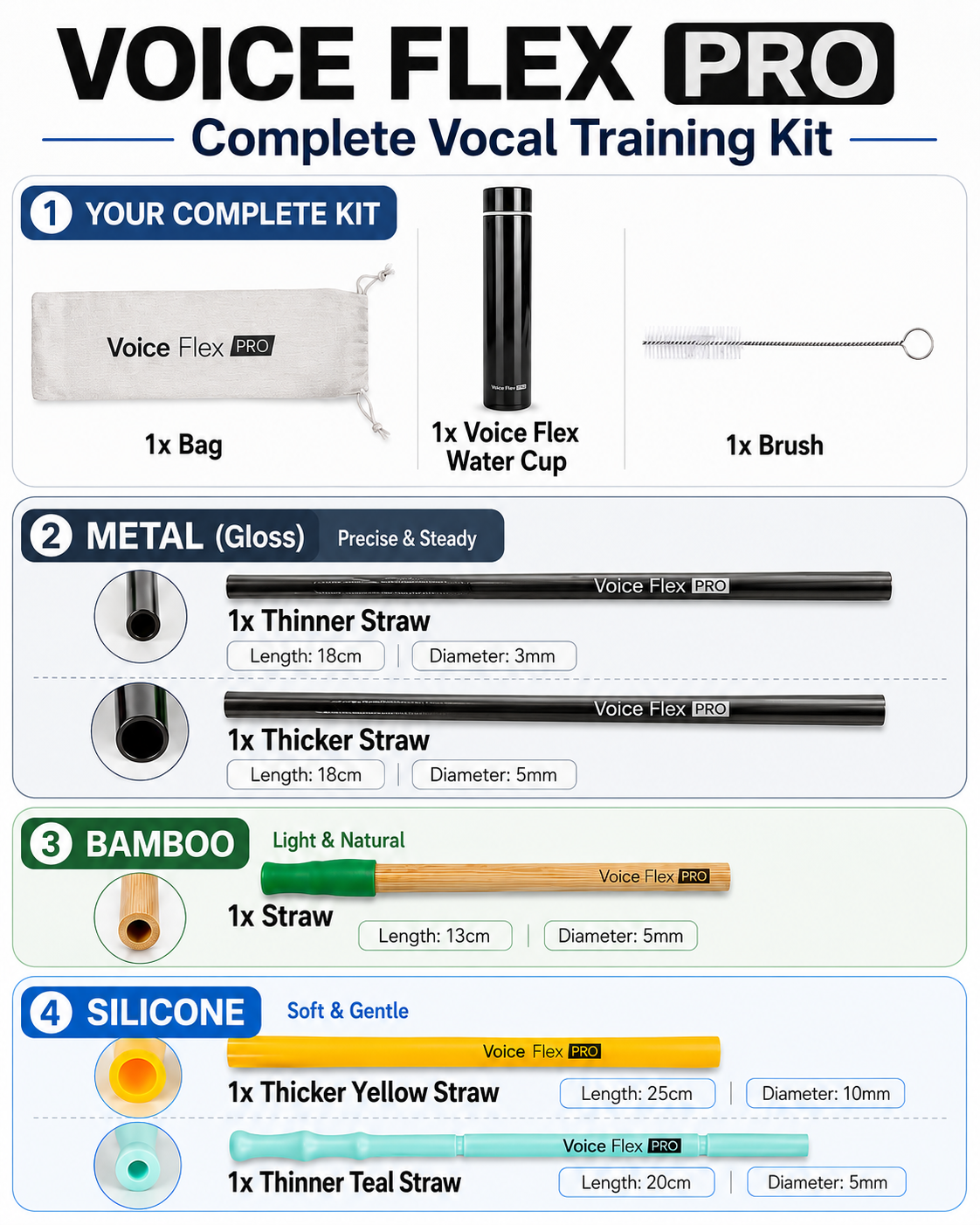 Vocal Trainer for Singers - Enhance Your Range & Reduce Strain