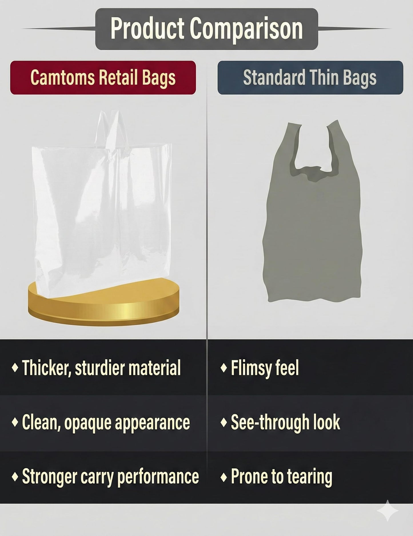 Camtoms Large Thank You Bags with Handles, Large Retail Bags for Merchandise, Boutique, Shopping - Camtoms