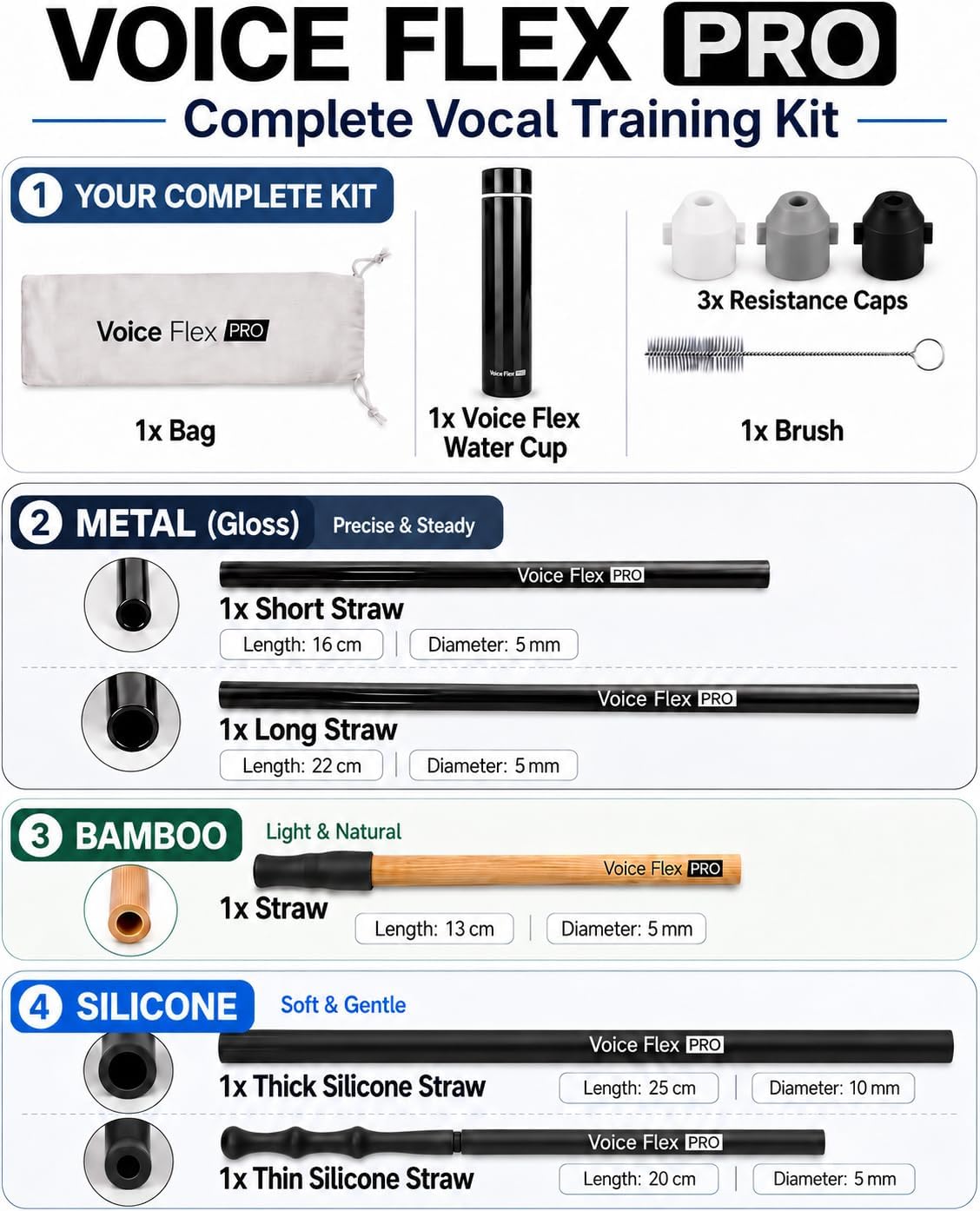 Vocal Trainer for Singing - Voice Flex PRO - SOVT Straw Kit & Bottle (Copy)