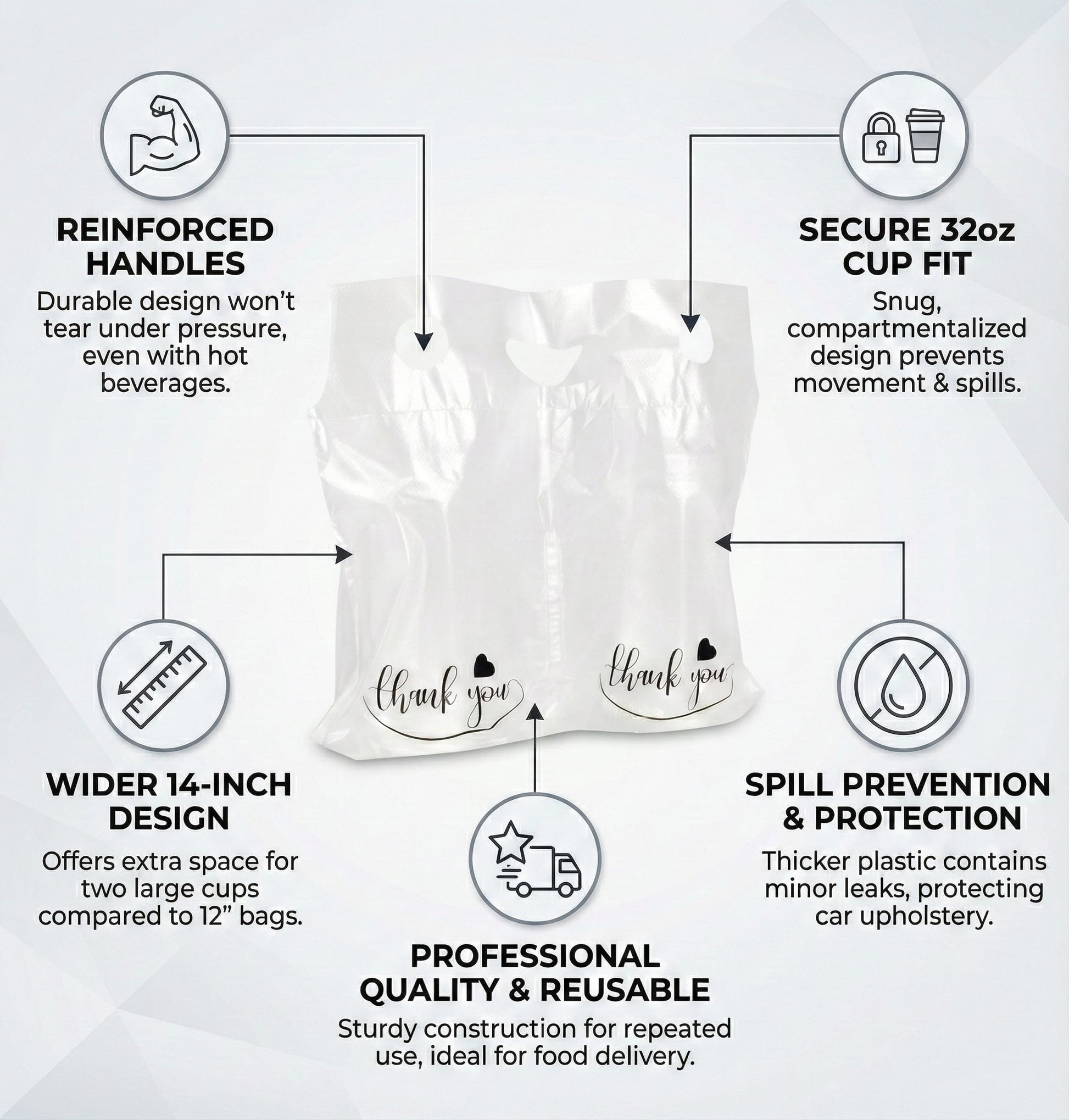 Camtoms Drink Carrier Bags - Clear Plastic Cup Holder Bags with Handle - Heavy Duty 2-Cup Carrier Fits 32oz Drinks - 14" Wide Design for Food Delivery, Catering, Hot or Cold Beverages - Camtoms